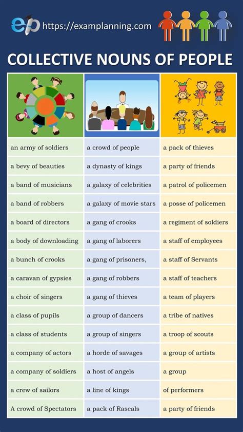 words for groups of people.